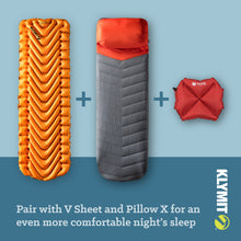 Load image into Gallery viewer, Insulated Static V Lite Sleeping Pad
